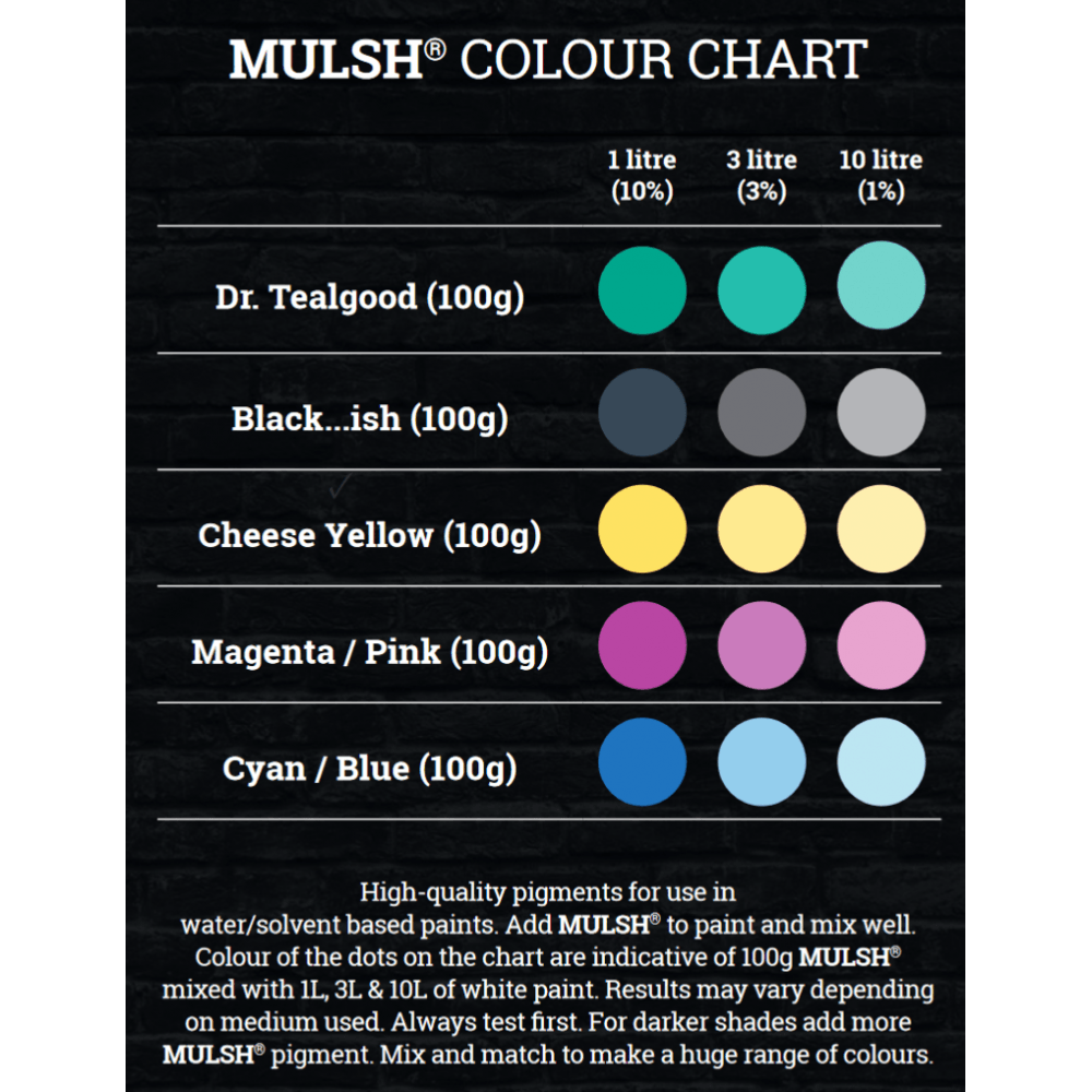 Mulsh Paint Pigments - Image 2